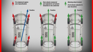 precautions for wheel alignment of mustang